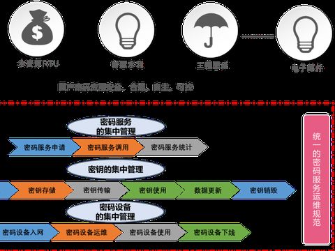 吉大正元榮獲水利先進實用技術推廣證書，推動技術應用與創新