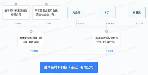 勝華新材在福建成立子公司，技術推廣邁出關鍵一步