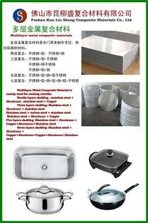 環(huán)保健康不銹鋼三層鍋選購指南 價(jià)格解析與購買渠道